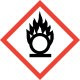 GHS03: Flamme über Kreis