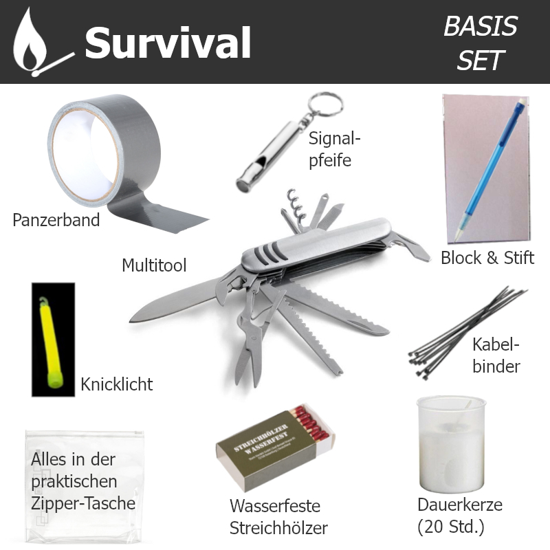 Survival-Set-Basis