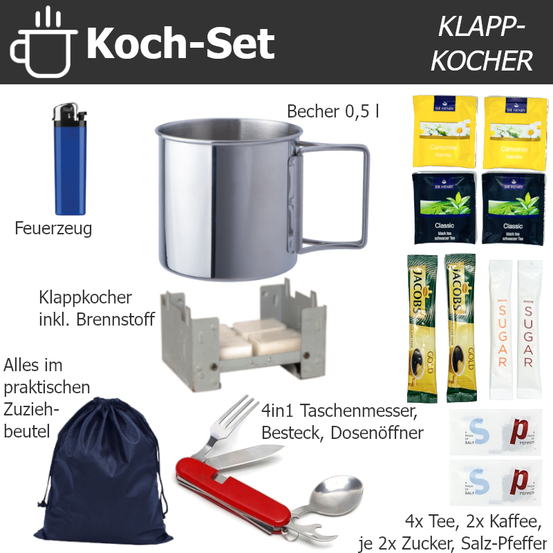 Koch-Set